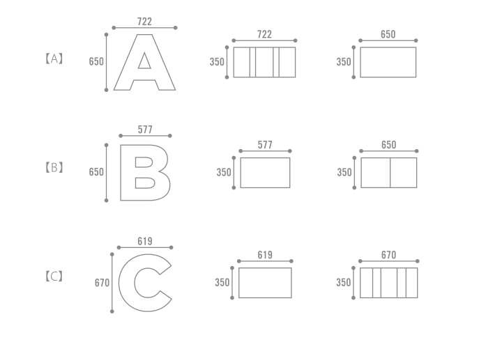 ABCサイズイメージ