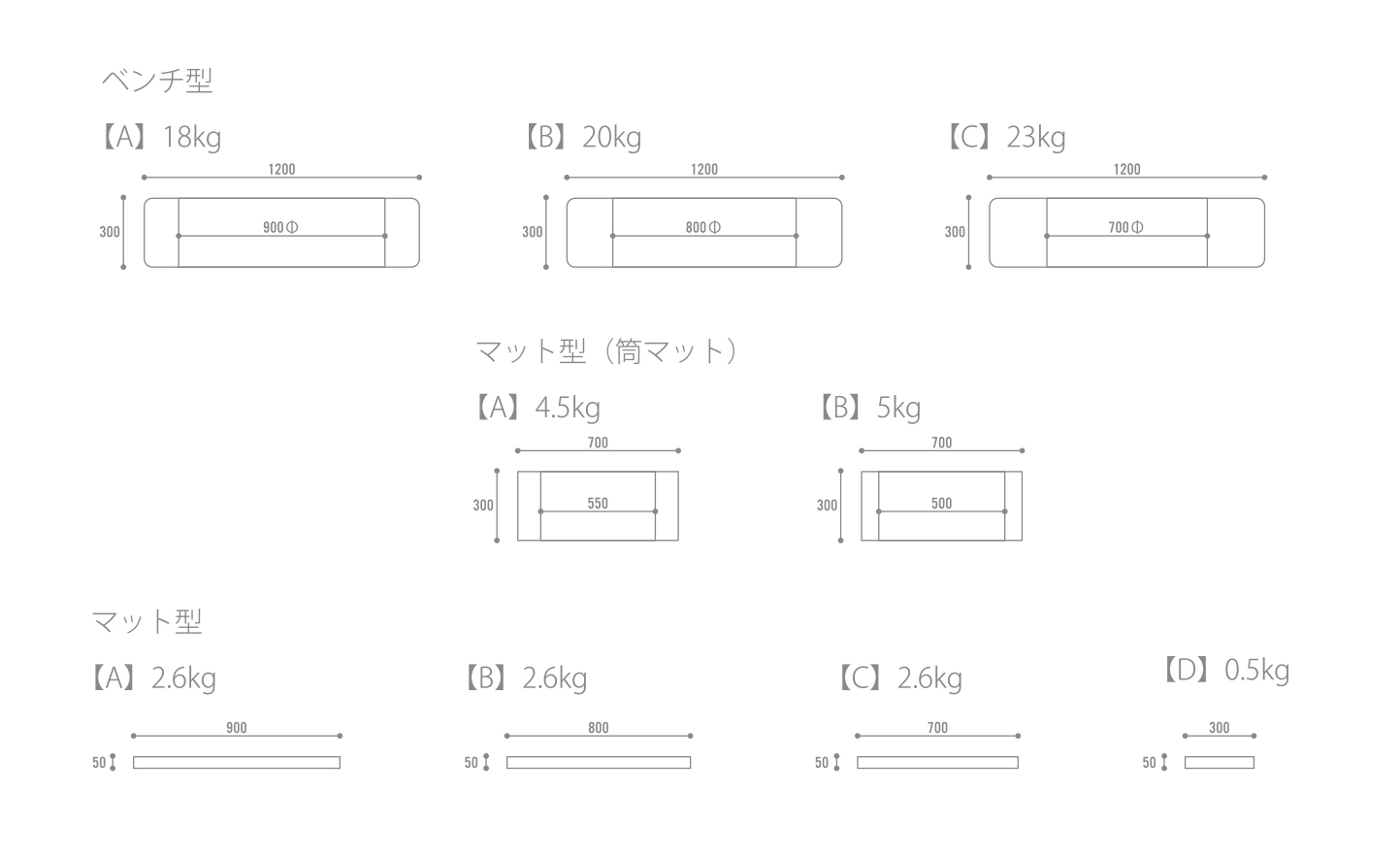 COMMUNITY HOLEサイズイメージ