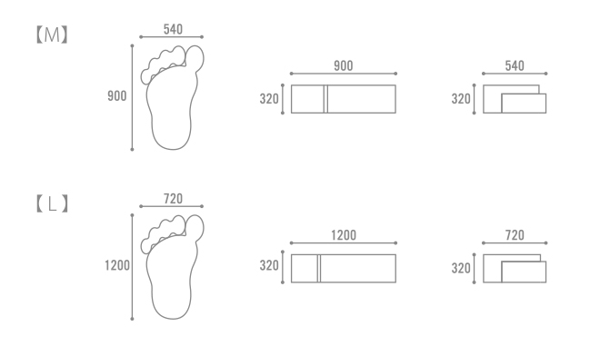 PIEDサイズイメージ